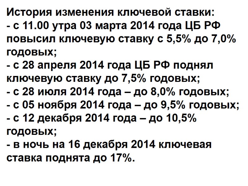 История изменения ключевой ставки: - с 11.00 утра 03 марта 2014 года ЦБ РФ